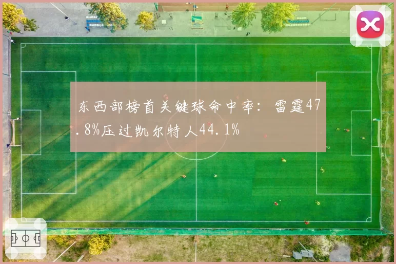 东西部榜首关键球命中率:雷霆47.8%压过凯尔特人44.1%